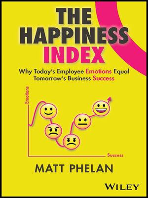 cover image of The Happiness Index